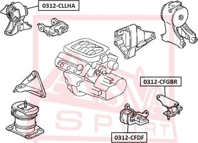 ASVA 0312-CLLHA - Έδραση, κινητήρας www.parts5.com