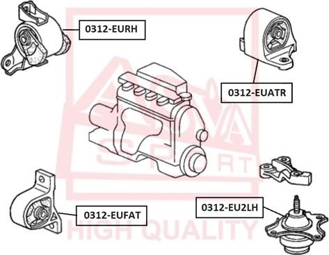 ASVA 0312-EURH - Suport motor www.parts5.com