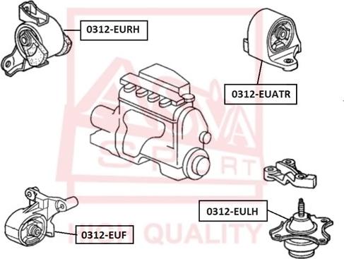 ASVA 0312-EULH - Suport motor www.parts5.com
