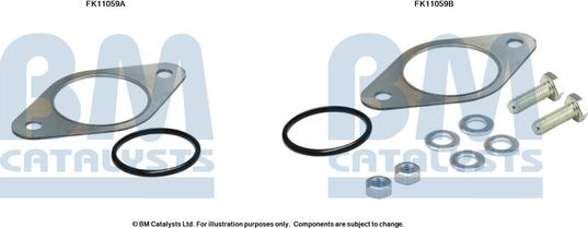 BM Catalysts FK11059 - Mounting Kit, soot filter www.parts5.com