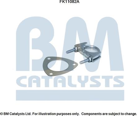 BM Catalysts FK11082 - Mounting Kit, soot filter www.parts5.com