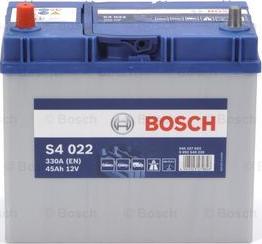 BOSCH 0 092 S40 220 - Стартерная аккумуляторная батарея, АКБ www.parts5.com