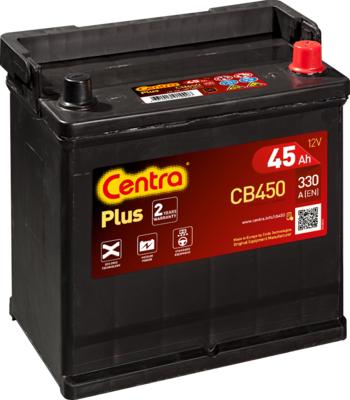 CENTRA CB450 - Starter Battery www.parts5.com