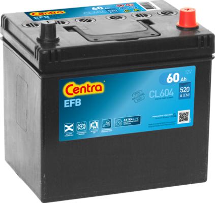 CENTRA CL604 - Starter Battery www.parts5.com