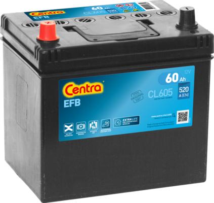 CENTRA CL605 - Starter Battery www.parts5.com