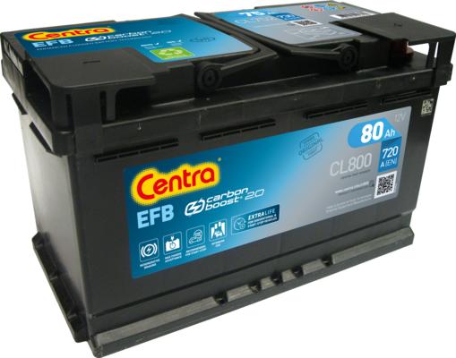 CENTRA CL800 - Starter Battery www.parts5.com
