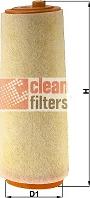 Clean Filters MA1128 - Air Filter www.parts5.com