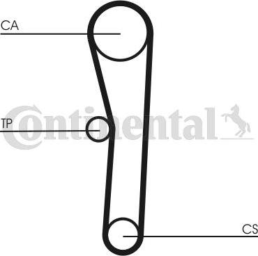 Continental CTAM CT562 - Timing Belt www.parts5.com