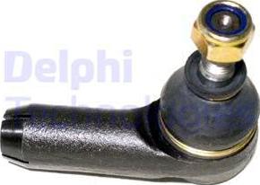 Delphi TA1070 - Tie Rod End www.parts5.com
