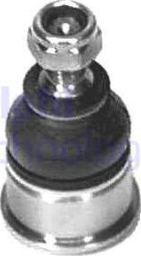 Delphi TC437 - Ball Joint www.parts5.com