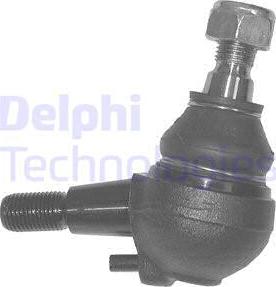 Delphi TC835 - Ball Joint www.parts5.com