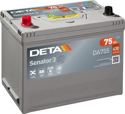DETA DA755 - Starter Battery www.parts5.com