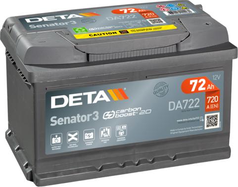 DETA DA722 - Starter Battery www.parts5.com