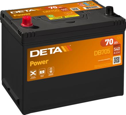 DETA DB705 - Starter Battery www.parts5.com