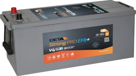 DETA DE1853 - Starter Battery www.parts5.com