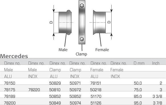 Dinex 51170 - Pipe Connector, exhaust system www.parts5.com