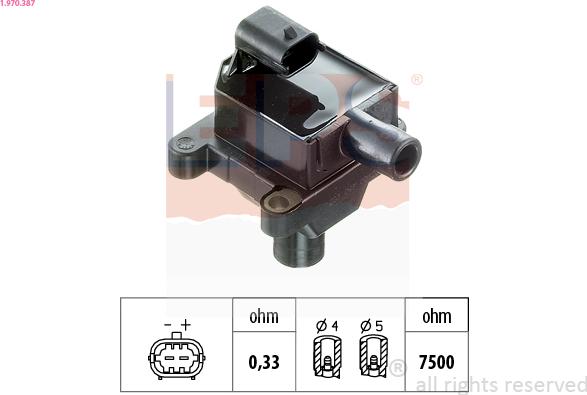 EPS 1.970.387 - Ignition Coil www.parts5.com
