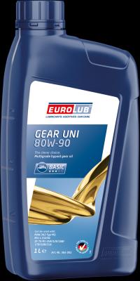 EUROLUB 365001 - Axle Gear Oil www.parts5.com