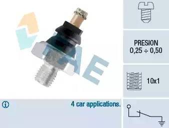 FAE 10020 - Αισθητήρας, πίεση λαδιού www.parts5.com