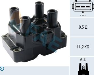 FAE 80289 - Ignition Coil www.parts5.com
