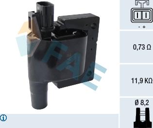 FAE 80286 - Ignition Coil www.parts5.com
