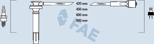 FAE 83238 - Kit de câbles d'allumage www.parts5.com