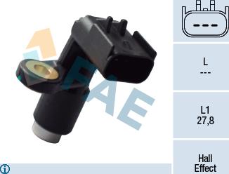 FAE 79415 - Sensor, crankshaft pulse www.parts5.com