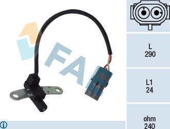 FAE 79021 - Sensor, crankshaft pulse www.parts5.com