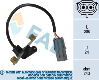 FAE 79022 - Sensor, crankshaft pulse www.parts5.com