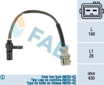 FAE 79125 - Sensor, crankshaft pulse www.parts5.com
