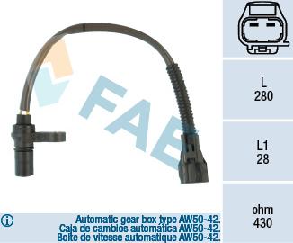 FAE 79123 - Sensor, crankshaft pulse www.parts5.com