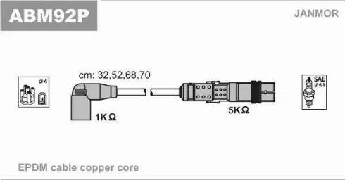 Janmor ABM92P - Ignition Cable Kit www.parts5.com