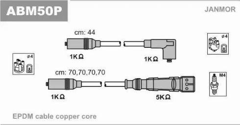 Janmor ABM50P - Juego de cables de encendido www.parts5.com