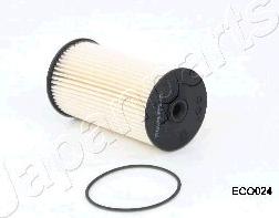 Japanparts FC-ECO024 - Fuel filter www.parts5.com
