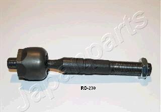 Japanparts RD-230 - Inner Tie Rod, Axle Joint www.parts5.com
