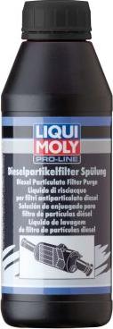 Liqui Moly 5171 - Soot / Particulate Filter Cleaning www.parts5.com