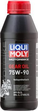 Liqui Moly 1516 - Transmission Oil www.parts5.com