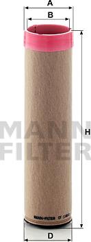 Mann-Filter CF 1140/2 - Secondary Air Filter www.parts5.com
