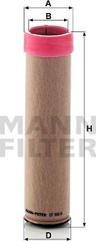 Mann-Filter CF 850/2 - Secondary Air Filter www.parts5.com