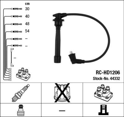 NGK 44332 - Ignition Cable Kit www.parts5.com