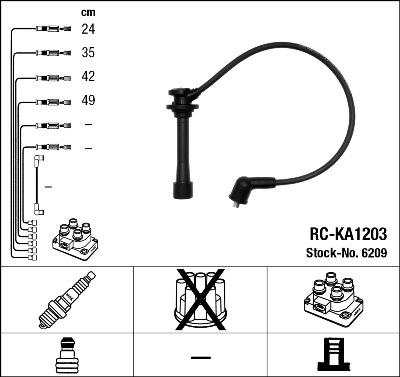 NGK 6209 - Ignition Cable Kit www.parts5.com