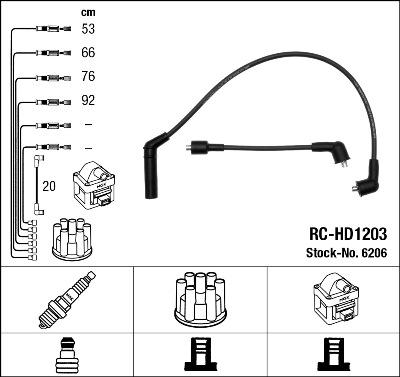 NGK 6206 - Ignition Cable Kit www.parts5.com