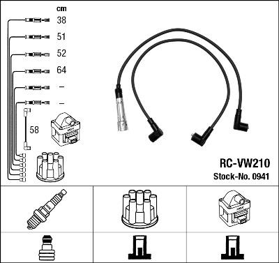 NGK 0941 - Ignition Cable Kit www.parts5.com