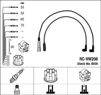 NGK 0939 - Ignition Cable Kit www.parts5.com