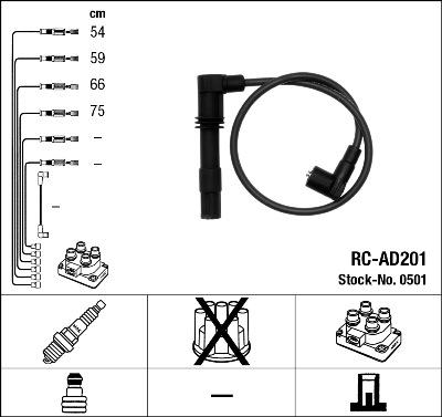 NGK 0501 - Kit de câbles d'allumage www.parts5.com