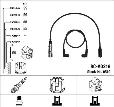 NGK 0519 - Ignition Cable Kit www.parts5.com