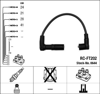 NGK 0644 - Ignition Cable Kit www.parts5.com
