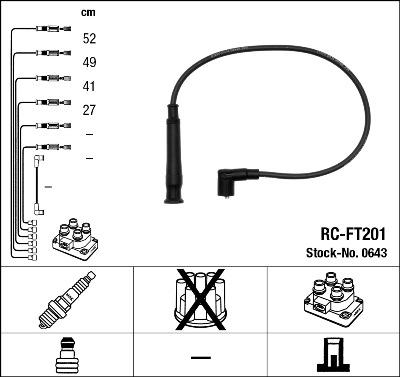 NGK 0643 - Комплект проводов зажигания www.parts5.com