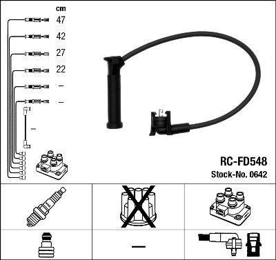 NGK 0642 - Ignition Cable Kit www.parts5.com