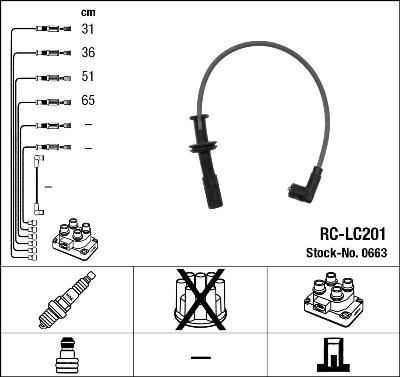 NGK 0663 - Ignition Cable Kit www.parts5.com